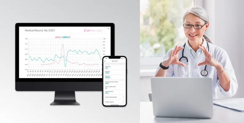 Eveline Care telehealth fertility care